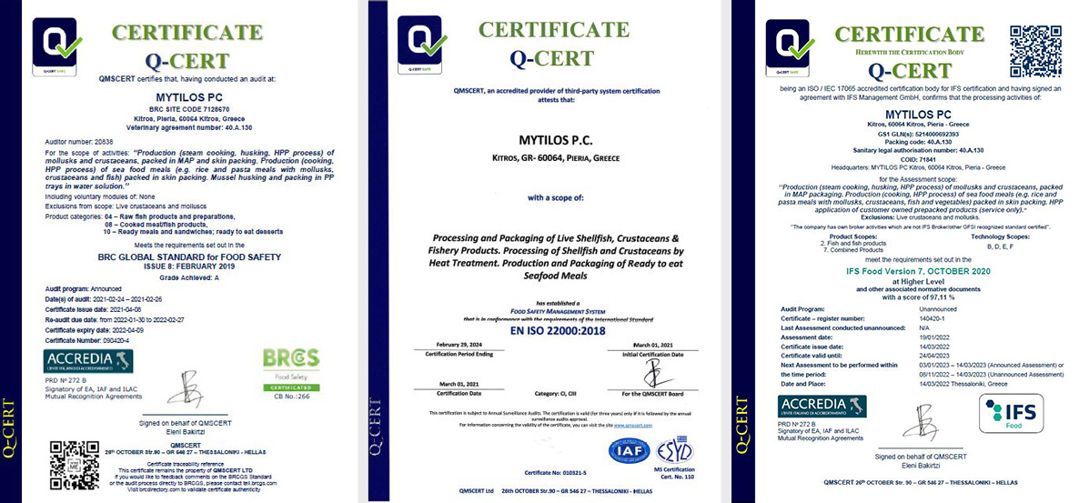 mytilos certifications 2022